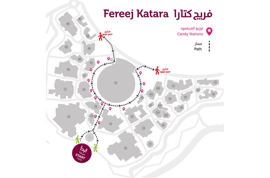 Wisdom Square, Katara