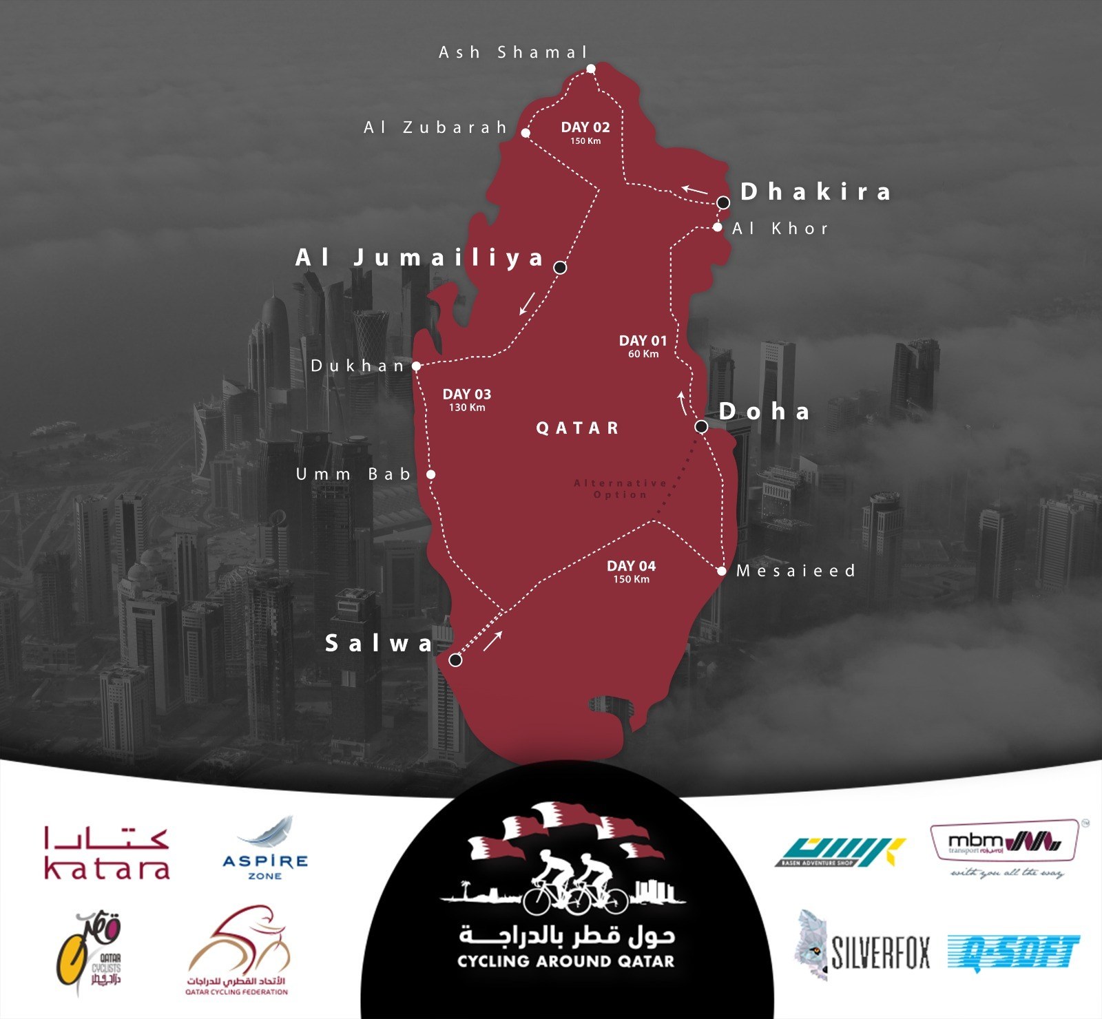 Cycling Around Qatar Map