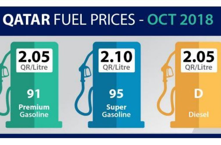 ILoveQatar.net | Premium petrol to cost more in Qatar from October