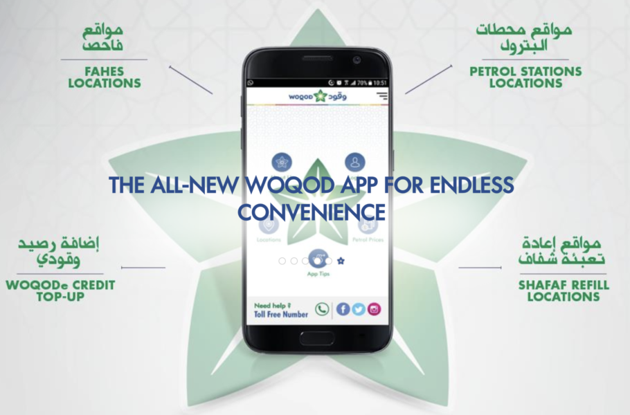 Woqod App will let you find the nearest fuel stations