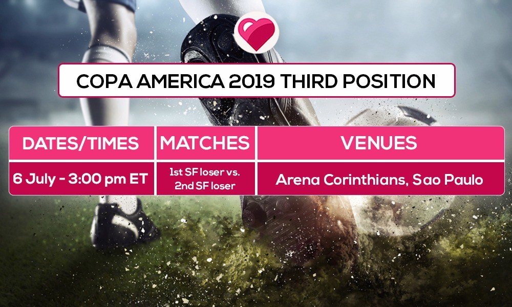 Copa America 2019 Schedule Copa America 2019 Schedule