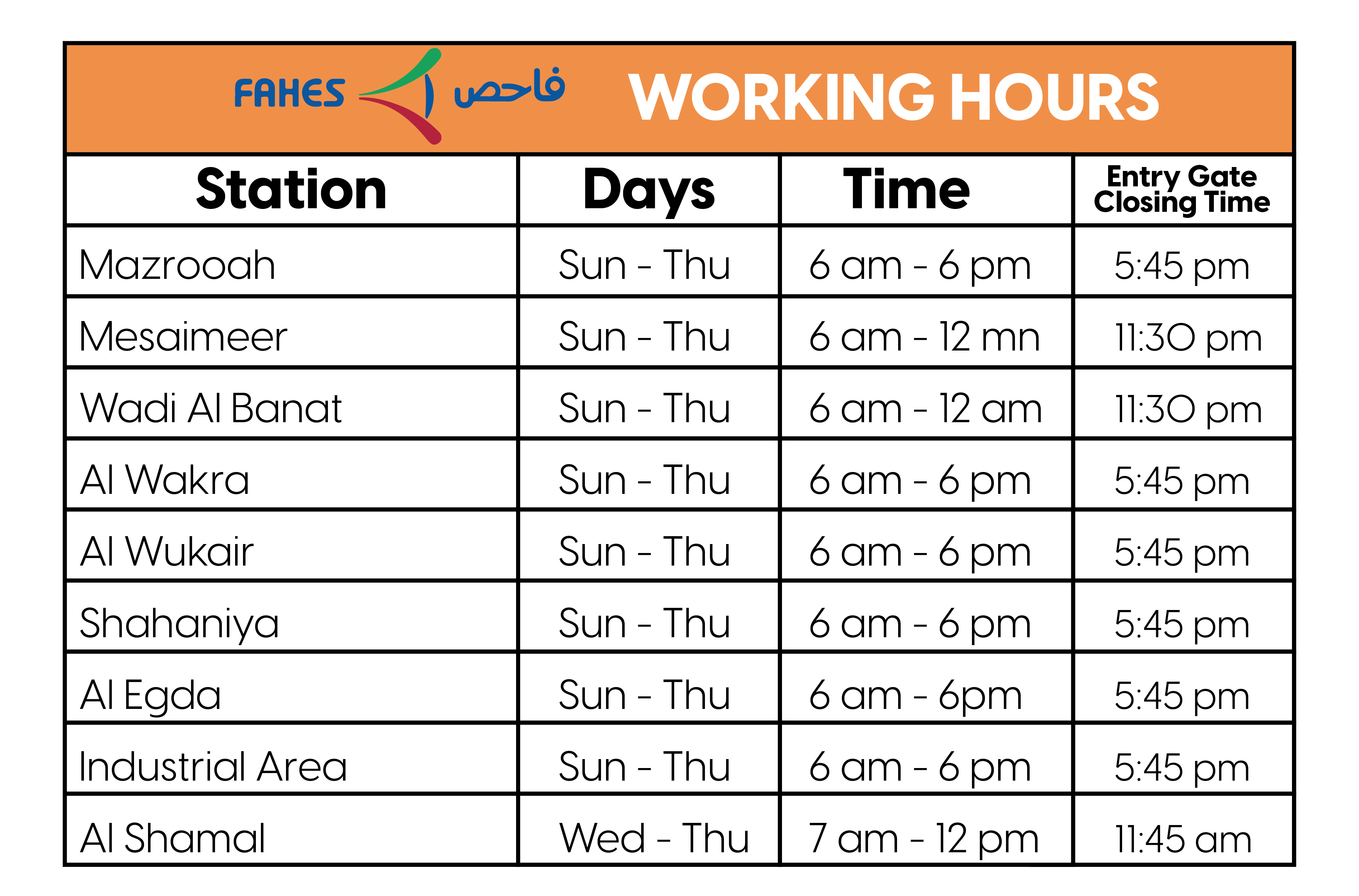 FAHES stations working hours as of June 2021