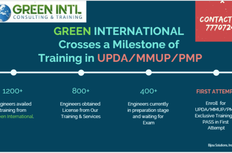 ILoveQatar.net | MMUP/UPDA/MME/PMP Engineer Registration Exam ...