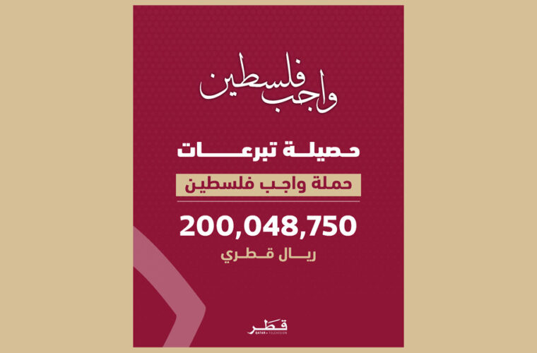 ILoveQatar.net | More than 200 million Qatari riyals raised for the #PalestineDuty fundraising campaign - Vimarsana News