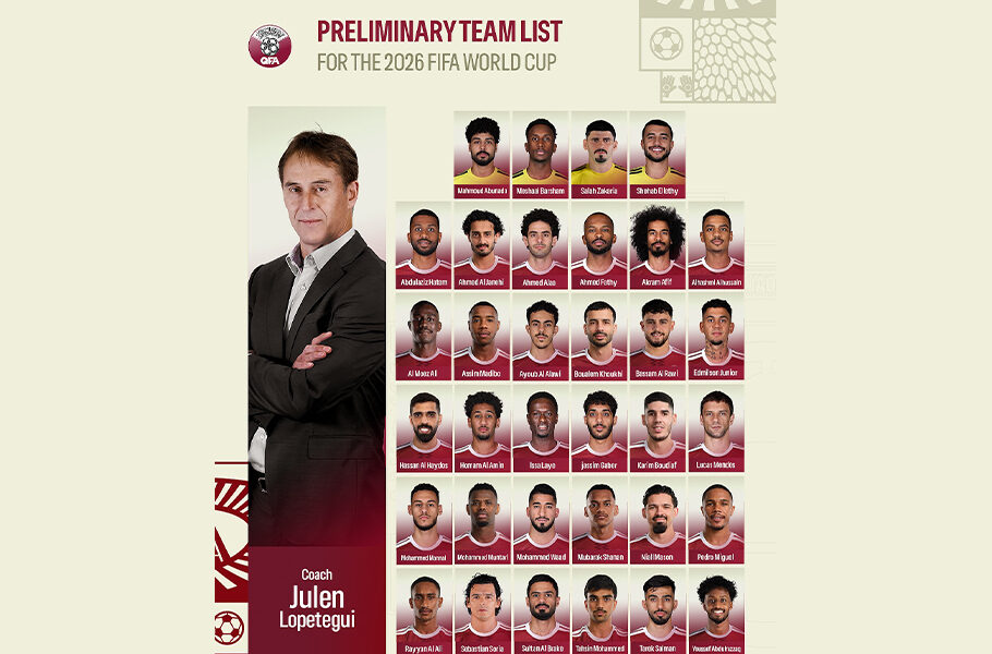 ILoveQatar.net | Qatar unveils 34-player preliminary squad for 2026 ...
