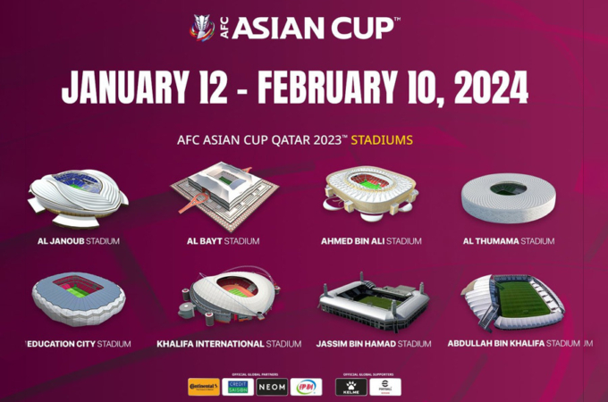Tournament dates venues confirmed afc asian cup qatar 2023