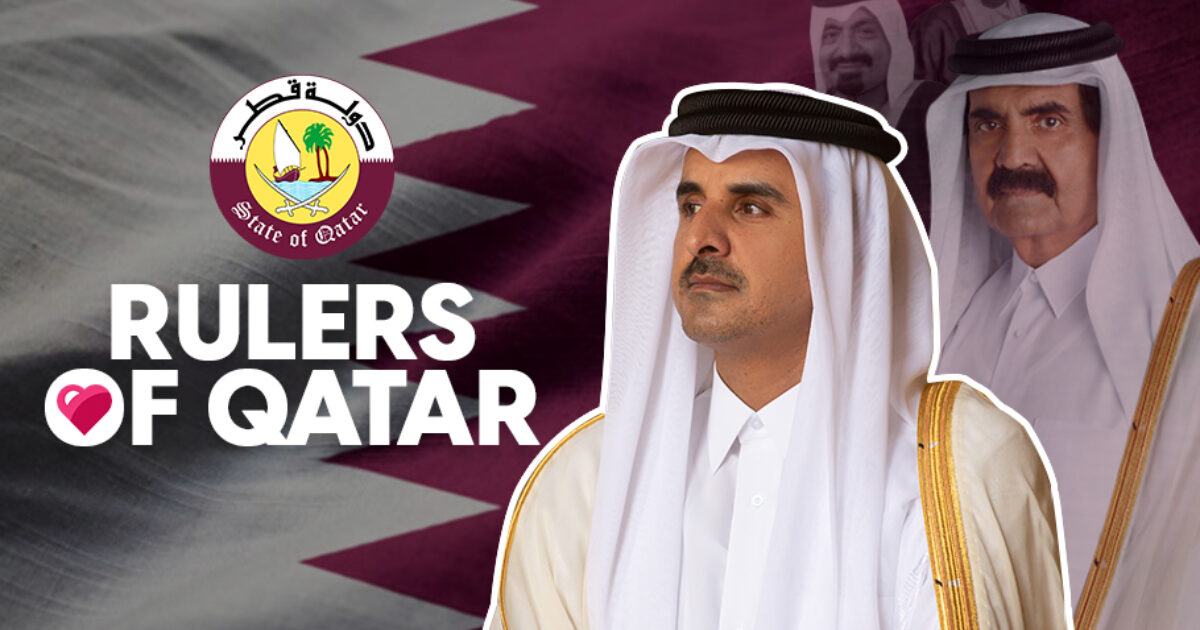 Qatar Ruler History Map ILoveQatar.net | All about Qatar’s eminent Rulers, their timeline and ...